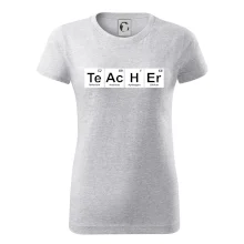 Periodická tabulka - Teacher