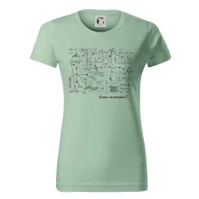 Matematika - čomu nerozumieš