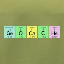 Geocache - periodická tabuľka