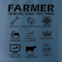 Farmer Symbols