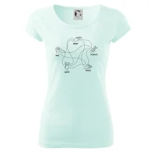 Kameň nožnice papier Spock Kameň nožnice papier Spock