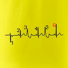 Moto EKG radenie Moto EKG radenie