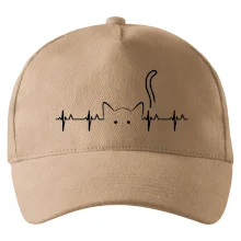 Mačka EKG Mačka EKG