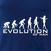 Evolúcia muže Evolúcia muže