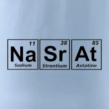 Periodická tabulka - Nasrat Periodická tabulka - Nasrat