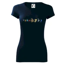 Planéty podľa vzdialenosti od slnka Planéty podľa vzdialenosti od slnka