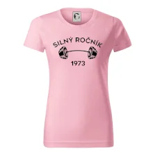 Silný ročník - Letopočet 1973