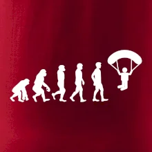 Evolúcia paragliding