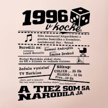 1996 v kocke