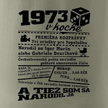 1973 v kocke