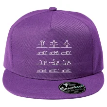 Fyziológia cviky Fyziológia cviky