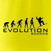 Evolúcia Boards