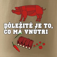 Dôležité je to, čo má vnútri