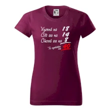 Vyzerá, cíti sa, chová sa - 40 rokov