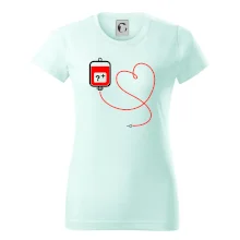 Transfúzia srdce Transfúzia srdce