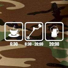 Káva detektor pivo Káva detektor pivo