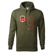 Transfúzia srdce - vaša krvná skupina Transfúzia srdce - vaša krvná skupina