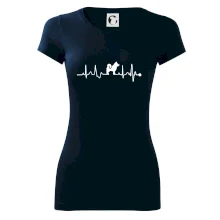 Shiba-Inu EKG Shiba-Inu EKG