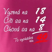 Vyzerá, cíti sa, chová sa - 40 rokov