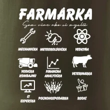 Farmárka symboly