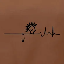 Ekg punk