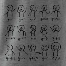 Algebra dance Algebra dance