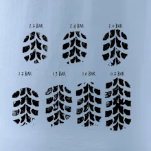 Pneumatiky - obtlačok v závislosti na tlaku