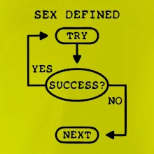 Sex diagram