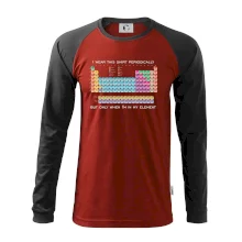 I wear this shirt periodically but only when I'm in my element I wear this shirt periodically but only when I'm in my element