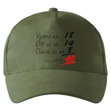 Vyzerá, cíti sa, chová sa - 40 rokov Vyzerá, cíti sa, chová sa - 40 rokov
