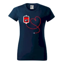 Transfúzia srdce Transfúzia srdce