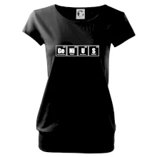 Genius - periodická tabuľka Genius - periodická tabuľka