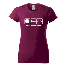 Eat sleep Code Eat sleep Code