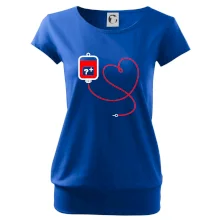 Transfúzia srdce - vaša krvná skupina Transfúzia srdce - vaša krvná skupina