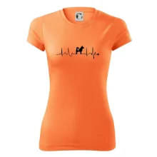 Shiba-Inu EKG Shiba-Inu EKG