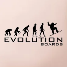 Evolúcia Boards