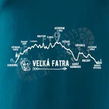 Profil kopca Veľká Fatra