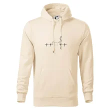 Mačka EKG Mačka EKG