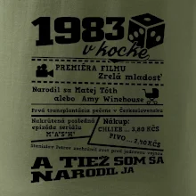 1983 v kocke