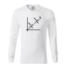 EKG graf bitcoin EKG graf bitcoin