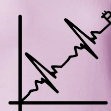 EKG graf bitcoin EKG graf bitcoin