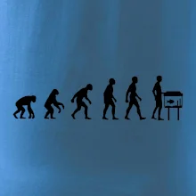 Evolúcia akvaristika