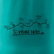 Vysoke Tatry - profil cesty