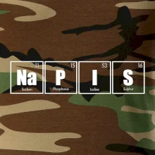 Vlastný nápis - periodická tabuľka