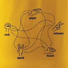 Kameň nožnice papier Spock