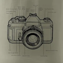 Nákres starý fotoaparát