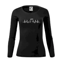 Borderská kólia EKG