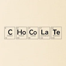 Čokoláda - periodická tabuľka