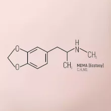 Molekulárna štruktúra MDMA Extáza