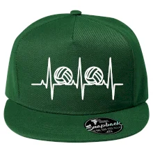 Volejbal ekg Volejbal ekg